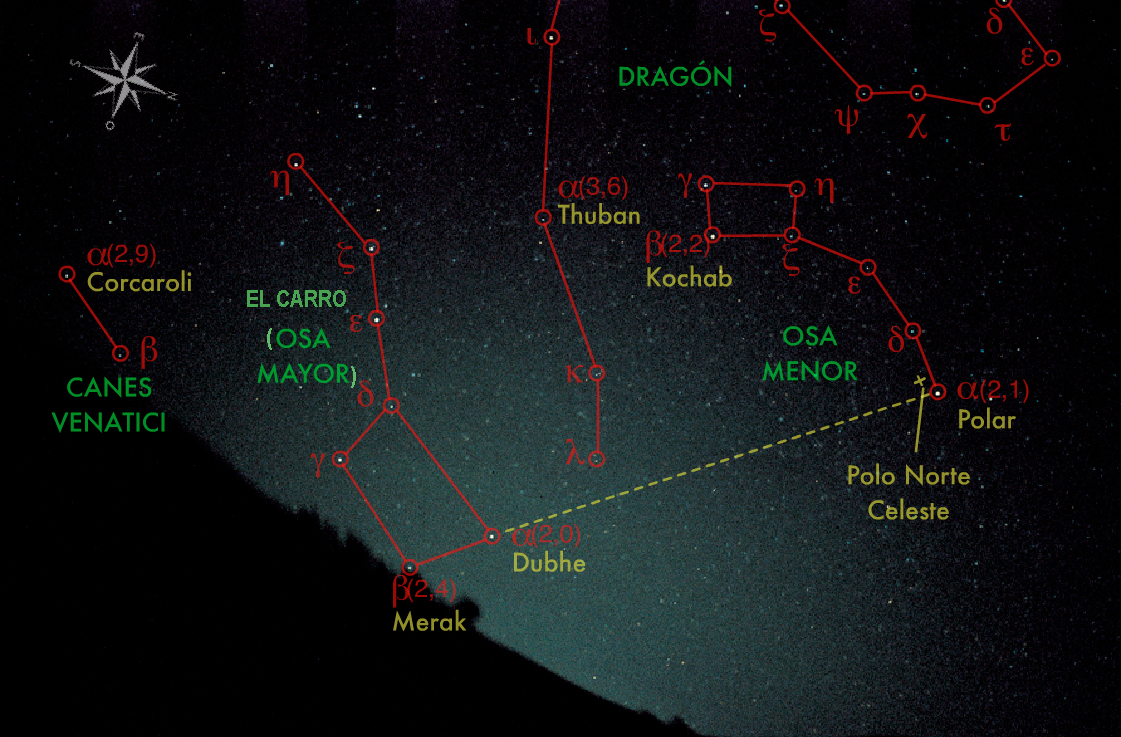 GAC109FIGURA 3 ASTERISMO DE EL CARRO. el cielo en elaula